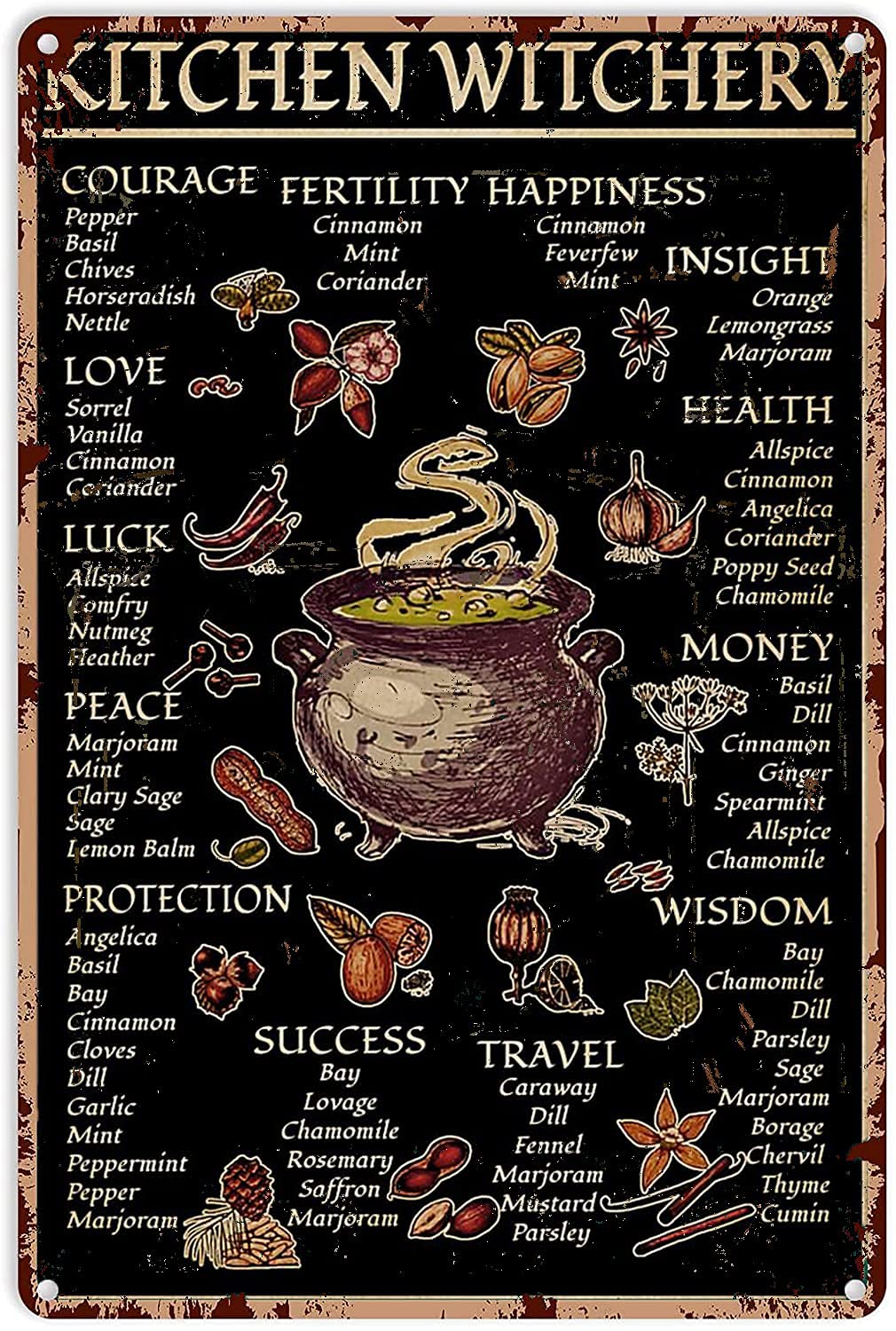 Kitchen Witchery Witch Decor H - Kitchen Witch Baking recension och pris